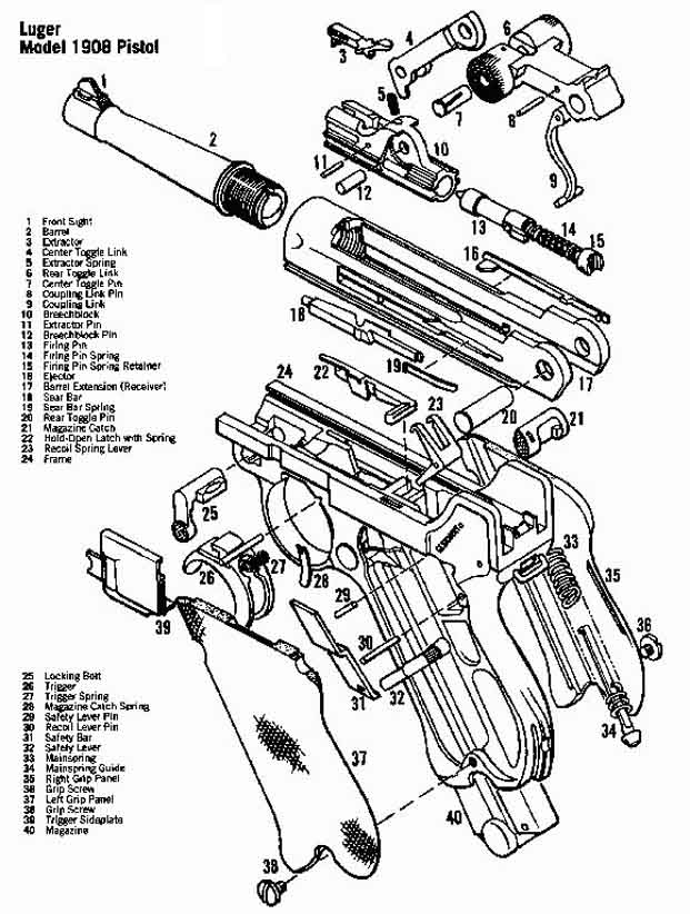 Luger 1908.jpg